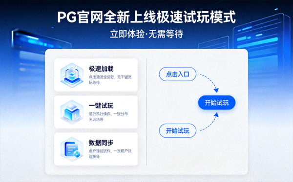 PG官网全新上线极速试玩模式功能展示图